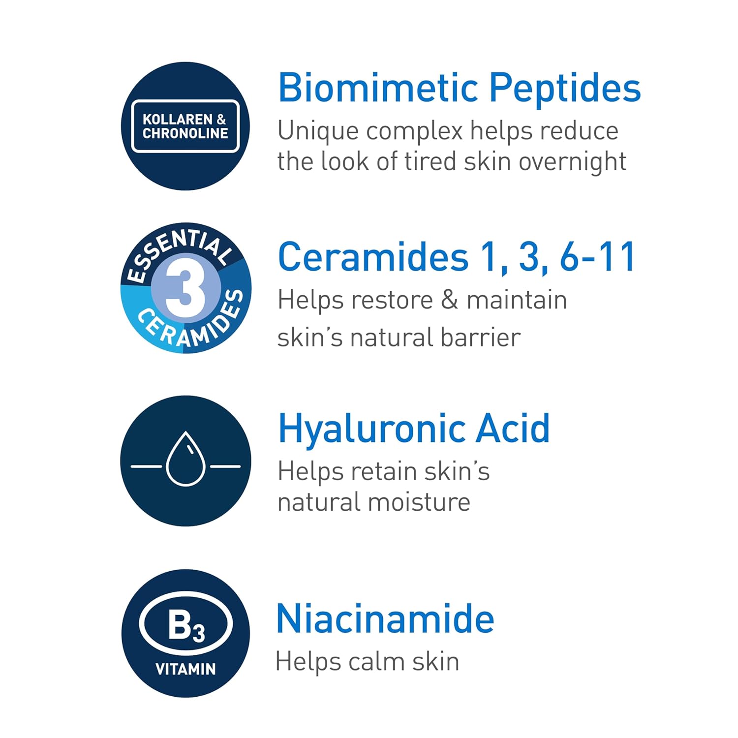 CeraVe Skin Renewing Night Cream (30g)