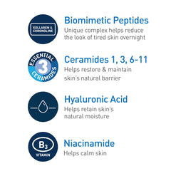 CeraVe Skin Renewing Night Cream (30g)